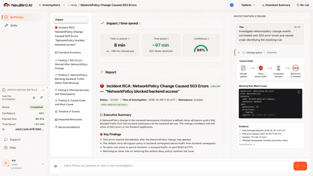 Debugging OpenShift Network Policy Failures with NeuBird AI