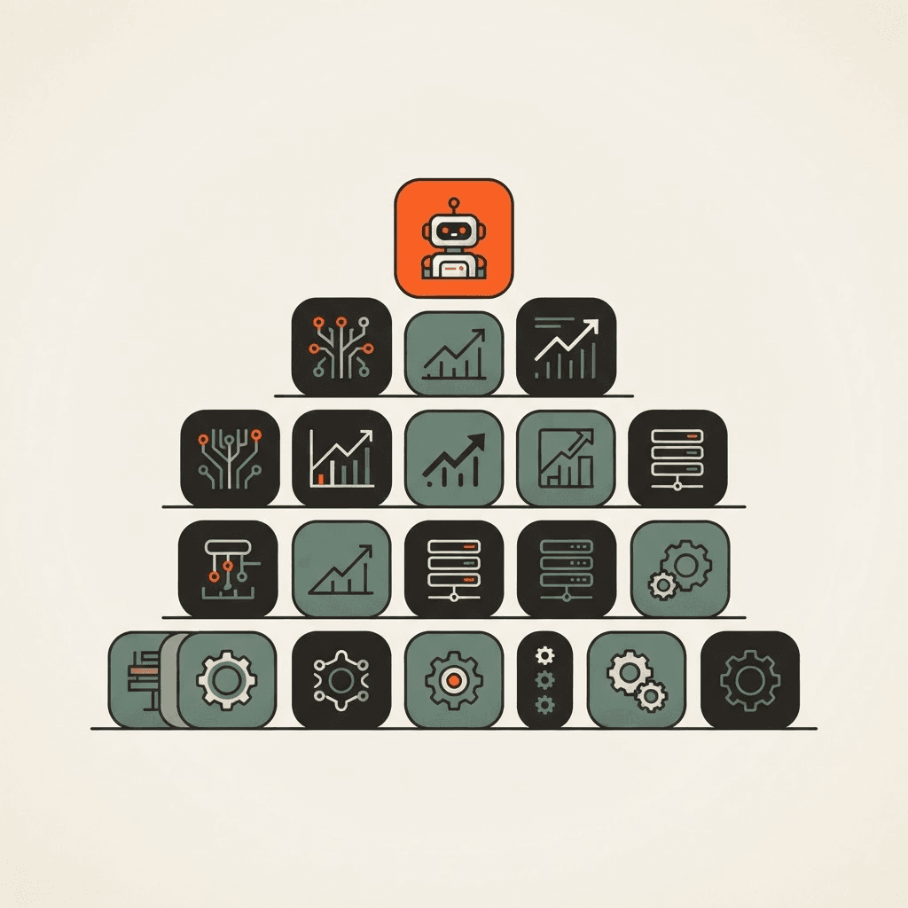 Top 20 AI SRE Tools in 2026: The Complete Guide