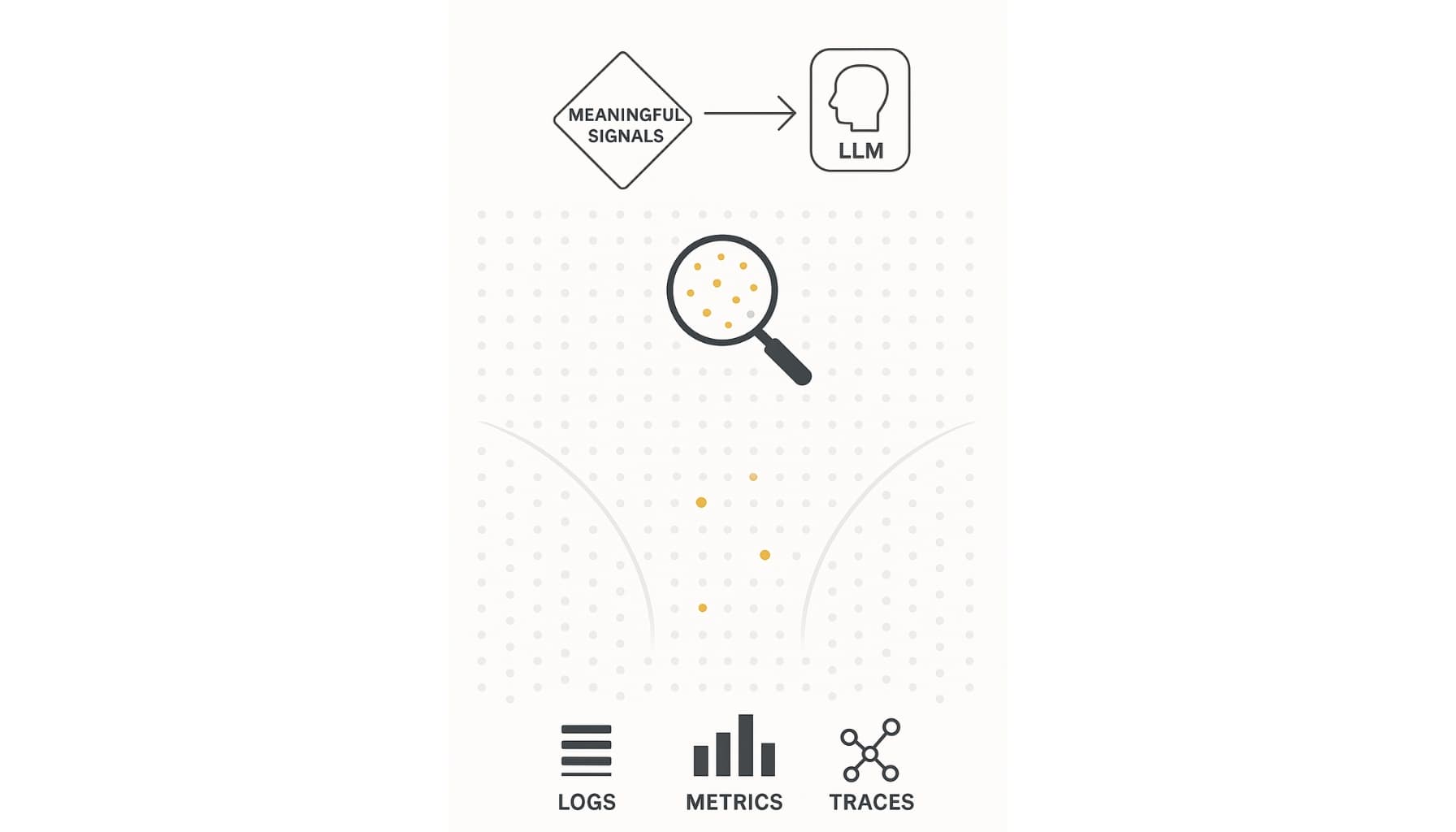 Building Trust and Reliability into Enterprise Agents