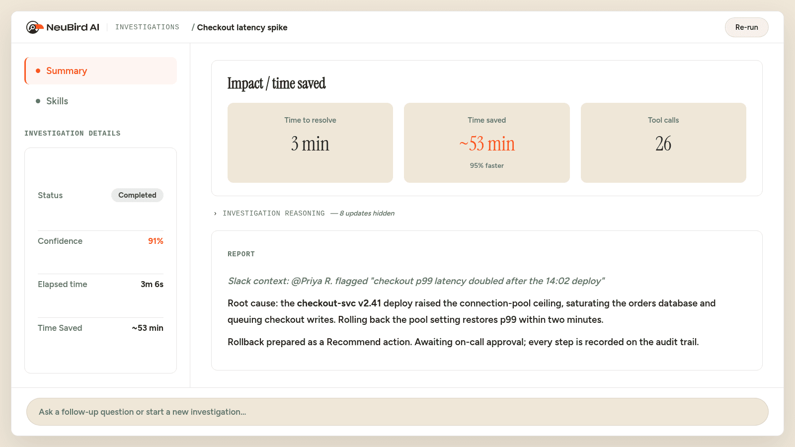 NeuBird investigation view for a checkout latency spike, showing time to resolve, time saved, tool calls, a 91 percent confidence score, and a report naming the deploy that saturated the orders database with a rollback prepared as a Recommend action