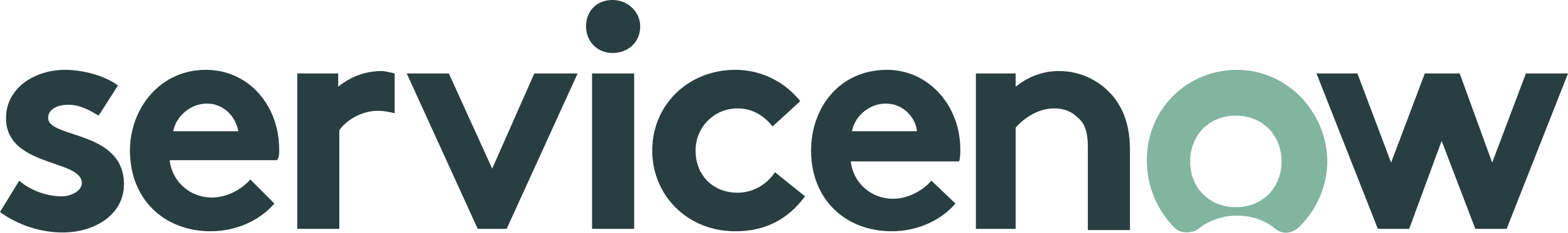 ServiceNow