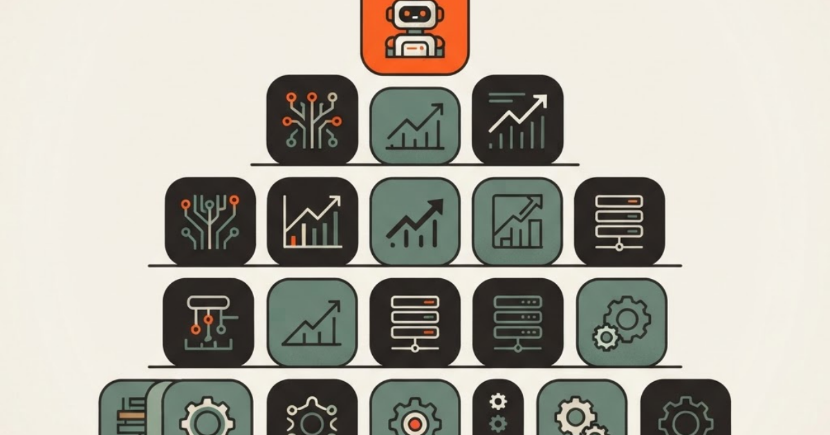 Top 20 AI SRE Tools in 2026: The Complete Guide | NeuBird AI