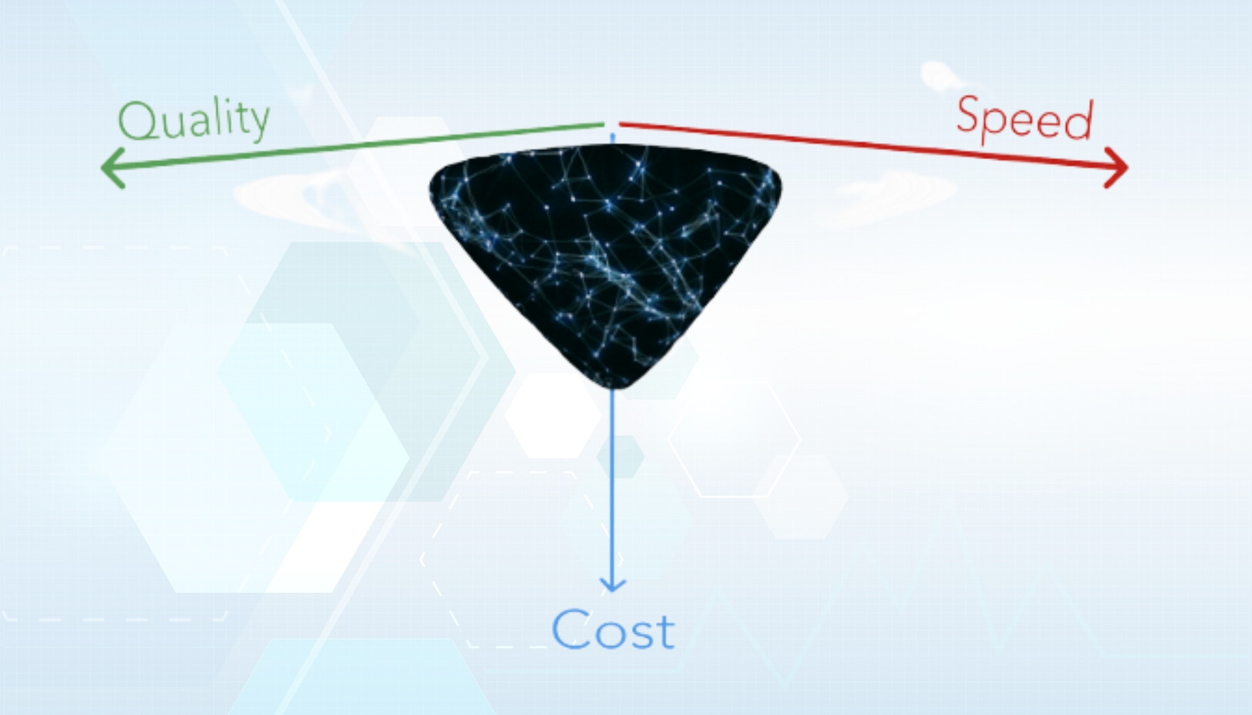 Agentic Workflows Aren’t Just About Chaining LLMs—They’re a Game of Tradeoffs