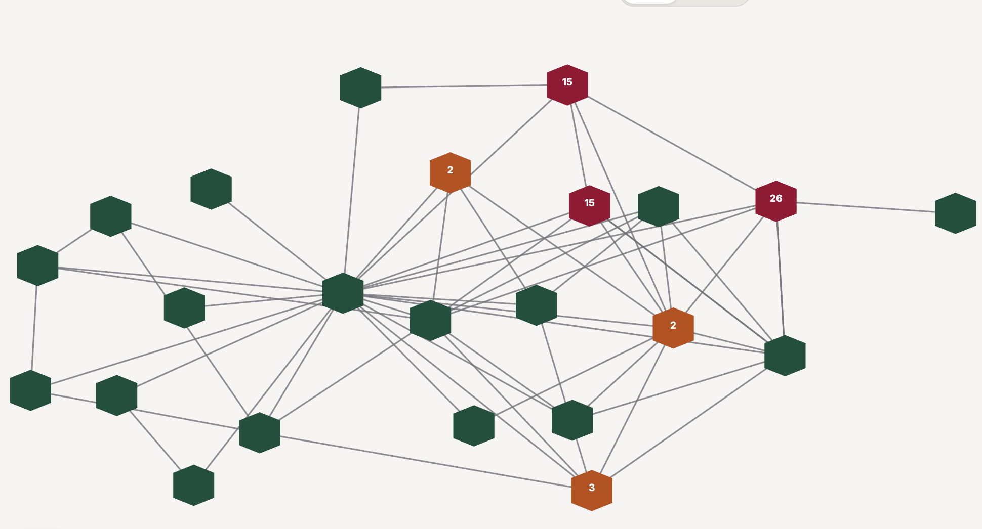 Service Map, brief demonstration
