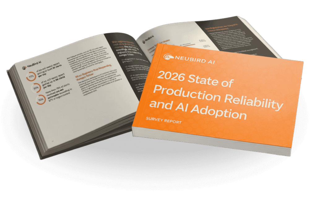 State of Production Reliability and AI Adoption