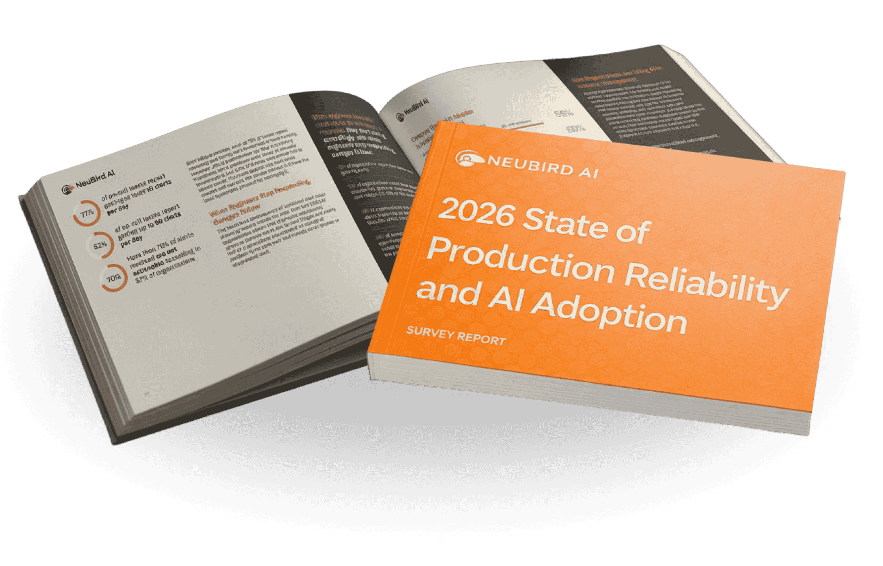 2026 State of Production Reliability and AI Adoption